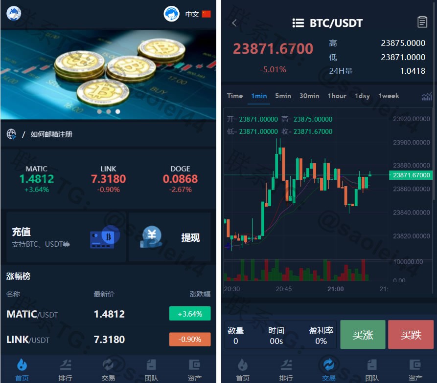 最新修复版区块链交易所源码,k线正常 全开源带vue源码 -