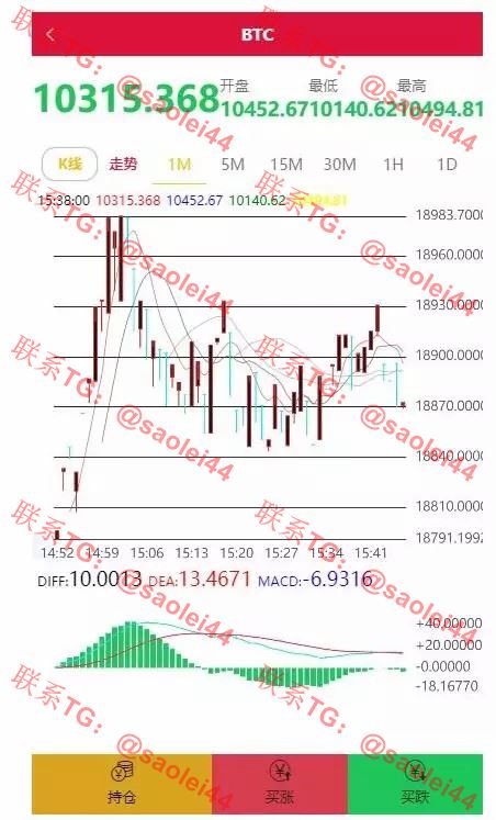 最新更新另一个白色汇汇通/微交易/时间盘/K线修复-heichanym.com-黑产源码