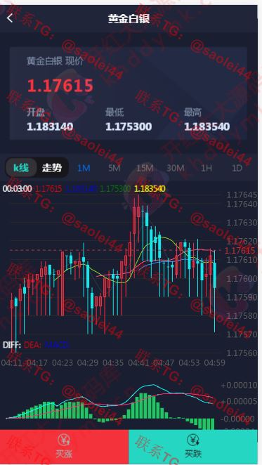 微交易时间盘/点位盘/外汇贵金属交易平台/K线正常-heichanym.com-黑产源码