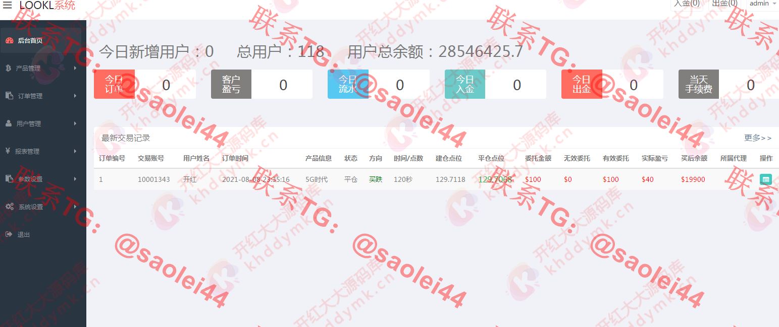 微交易时间盘/点位盘/外汇贵金属交易平台/K线正常-heichanym.com-黑产源码