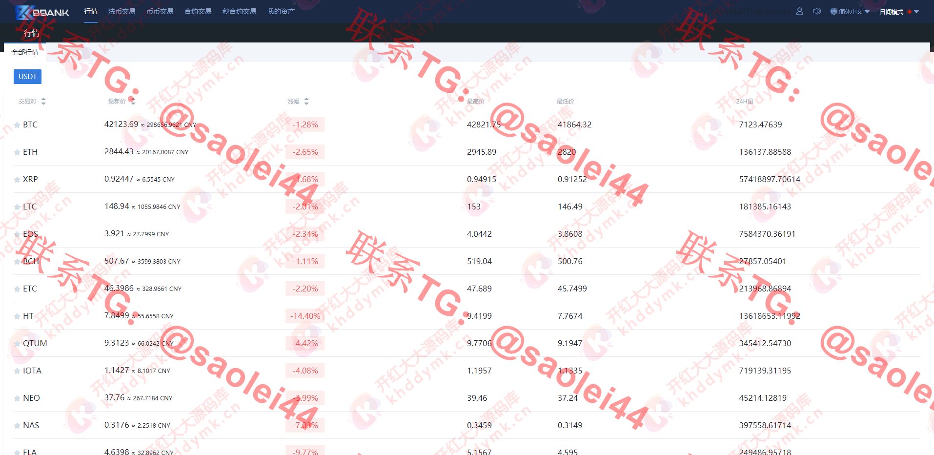 修复版BBANK交易所/多语言交易所平台/区块链交易所系统/四语言-heichanym.com-黑产源码