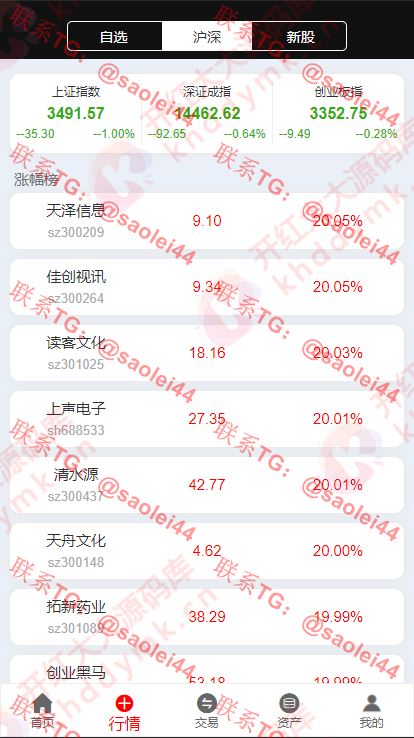 【终身免费】亚太创投股票投资理财+全套打包+完美运营-heichanym.com-黑产源码