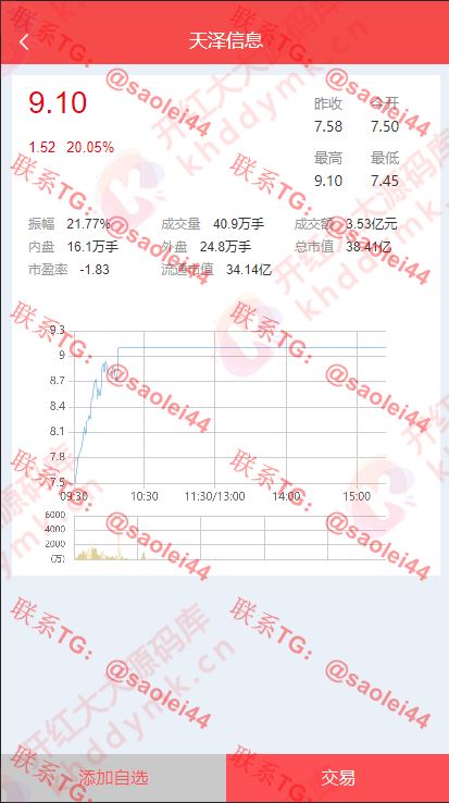 【终身免费】亚太创投股票投资理财+全套打包+完美运营-heichanym.com-黑产源码