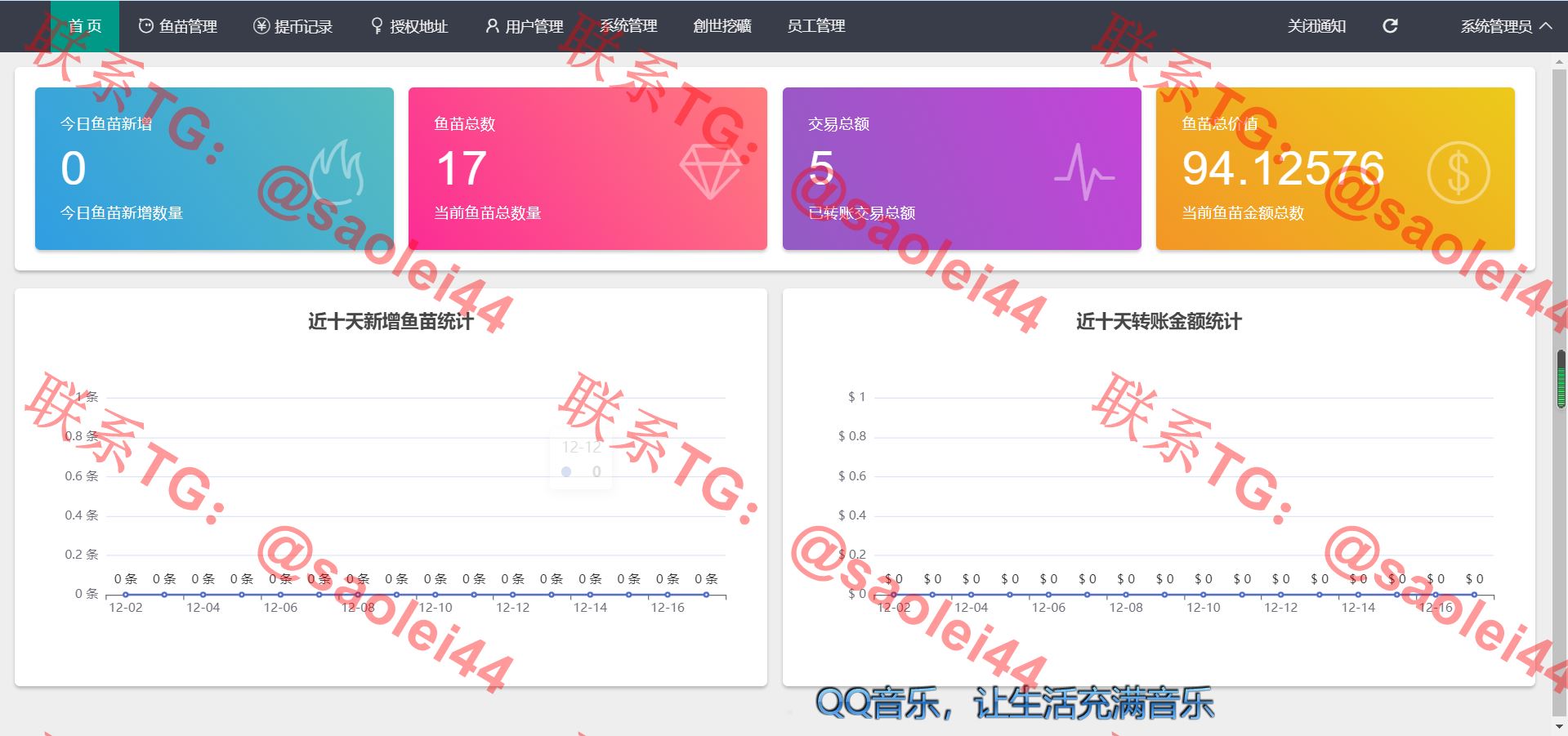 最新12月份云挖矿模式盗u|秒u源码|盗u源码-heichanym.com-黑产源码