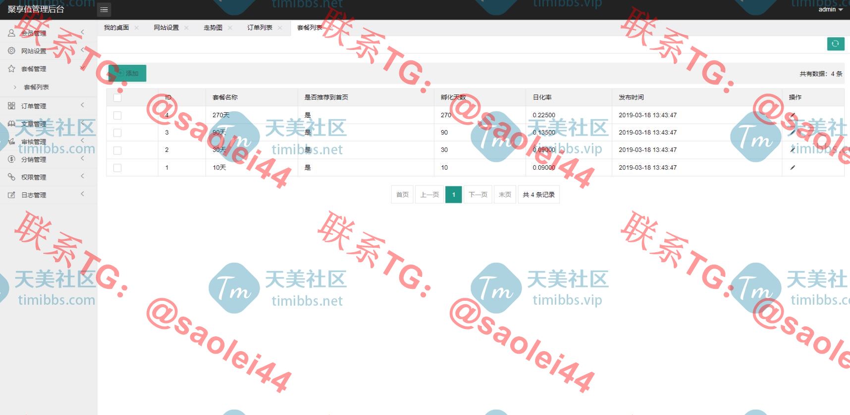 区块链理财系统源码/虚拟币系统源码/区块链货币投资理财系统源码/理财虚拟币养成算力节点可调节系统源码-heichanym.com-黑产源码