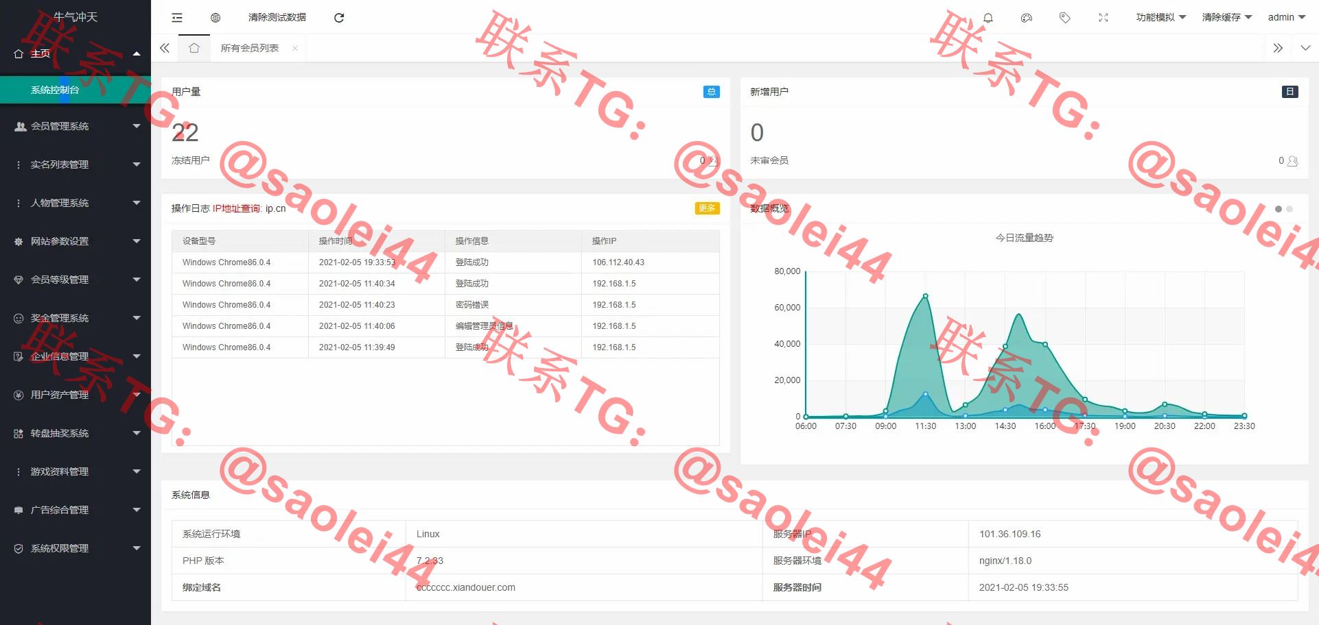 牛气冲天运营版区块链系统/宠物合成+金币系统+广告-heichanym.com-黑产源码