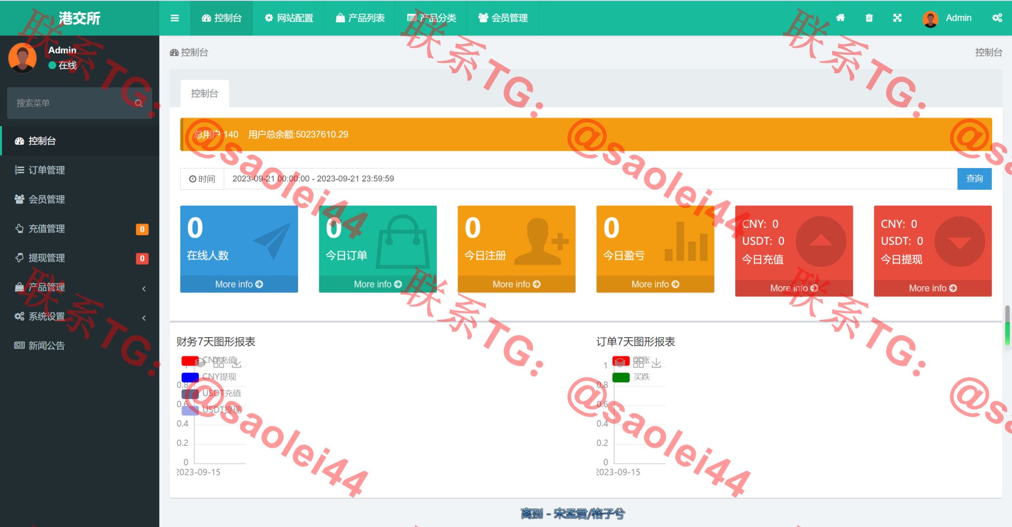 双语言微交易中银微盘多行情盘PHP源码-heichanym.com-黑产源码