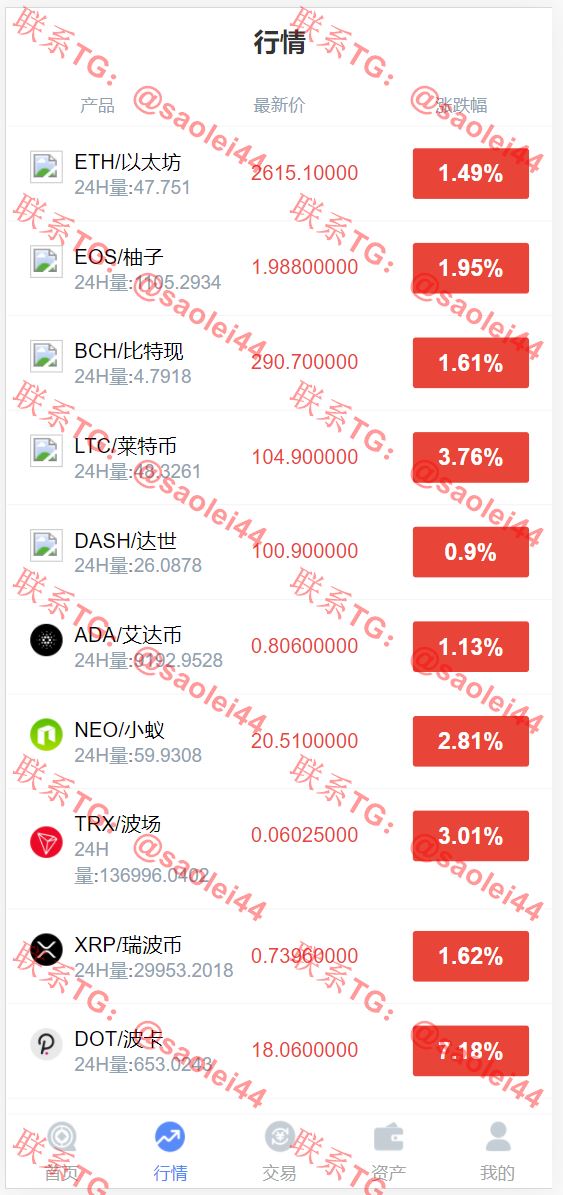 双语言微交易中银微盘多行情盘PHP源码-heichanym.com-黑产源码