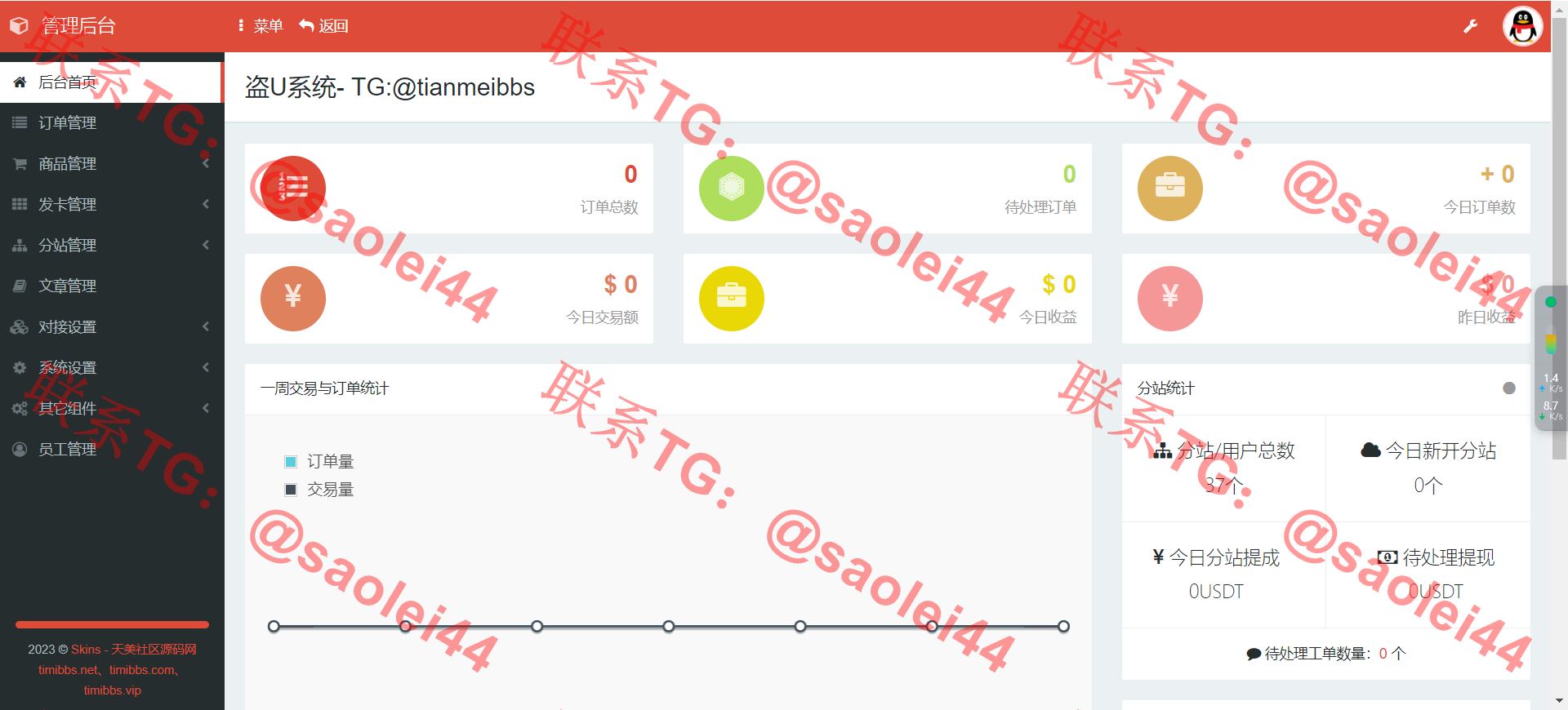【新年福利】发卡自助下单授权盗U系统/发卡秒u盗u系统/余额大于设定金额切换为多签授权-heichanym.com-黑产源码