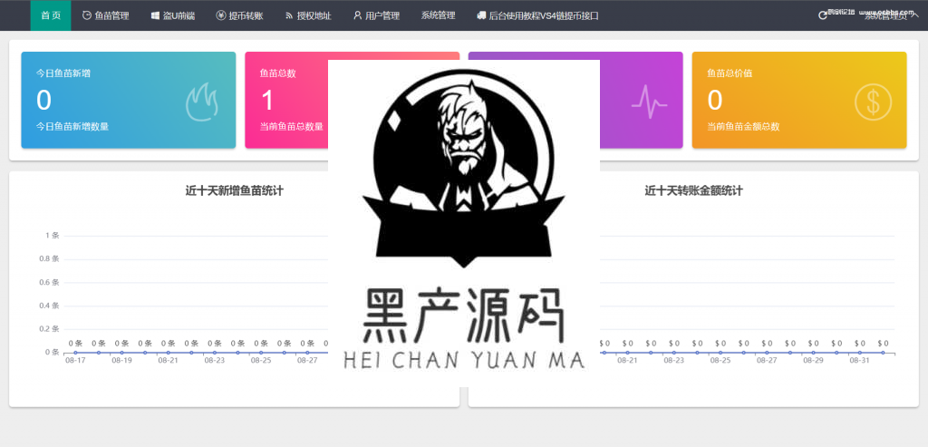 无授权提示 云挖矿、发卡模式4链盗u系统