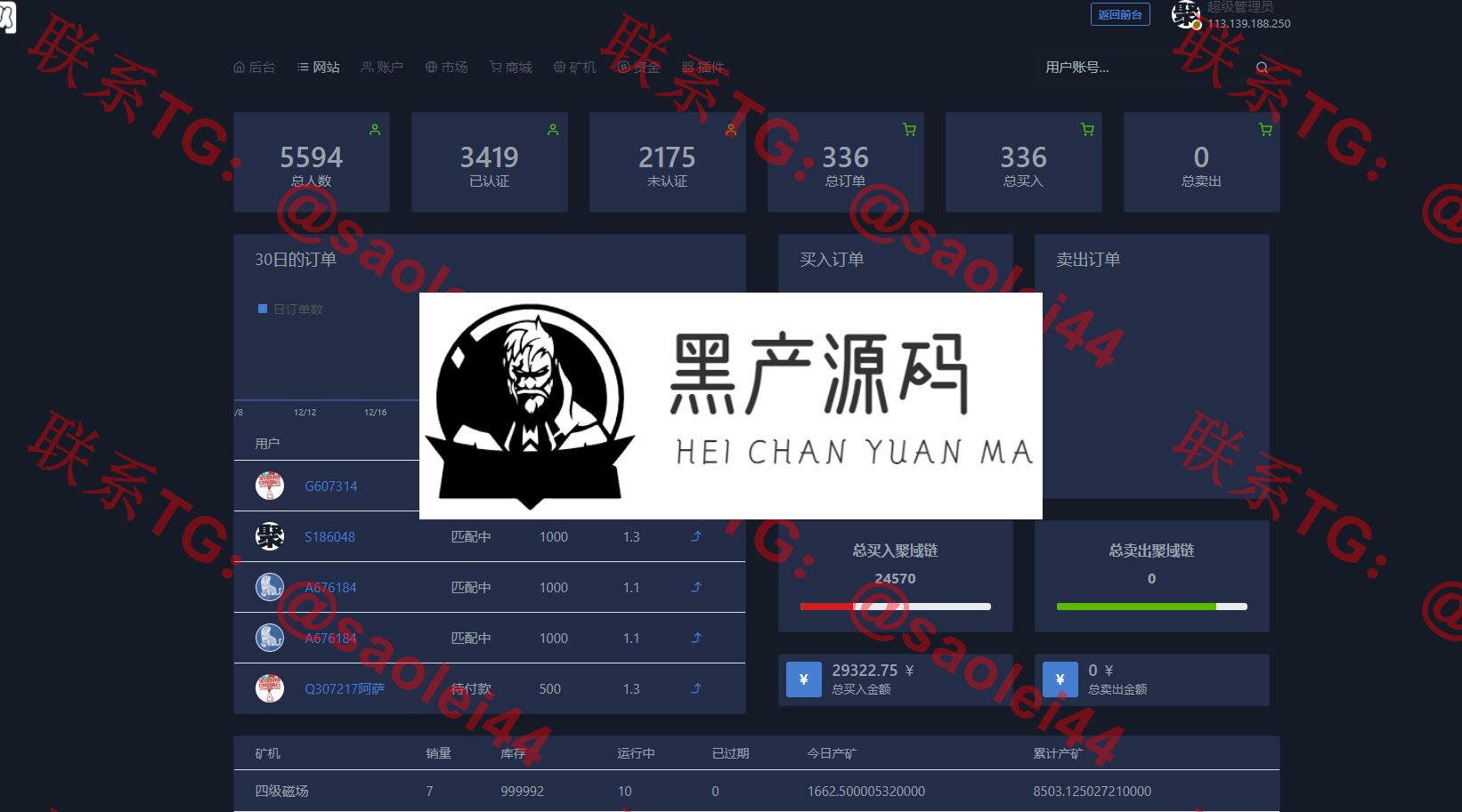 本站首发!基于thinkphp5区块链(聚域网)交易所点对点交易+矿机模式+买入卖出+收矿+挖坑+k线等等功能! 本站首发!基于thinkphp5区块链(聚域网)交易所点对点交易+矿机模式+买入卖出+收矿+挖坑+k线等等功能!