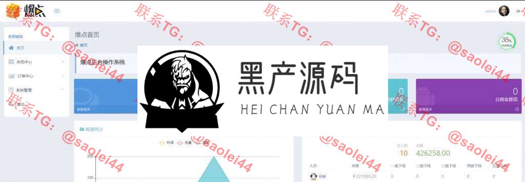 最新基于thinkphp 爆点2020区块链竞猜游戏源码 已对接码支付 完美运营版 最新基于thinkphp 爆点2020区块链竞猜游戏源码 已对接码支付 完美运营版