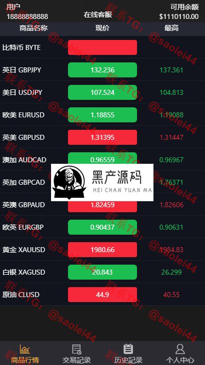 最新发布币圈源码完美K线接口全部正常全新首发区块链源码+视频教程等完美修复版 最新发布币圈源码完美K线接口全部正常全新首发区块链源码+视频教程等完美修复版