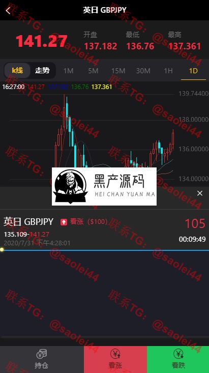 最新发布币圈源码完美K线接口全部正常全新首发区块链源码+视频教程等完美修复版 最新发布币圈源码完美K线接口全部正常全新首发区块链源码+视频教程等完美修复版