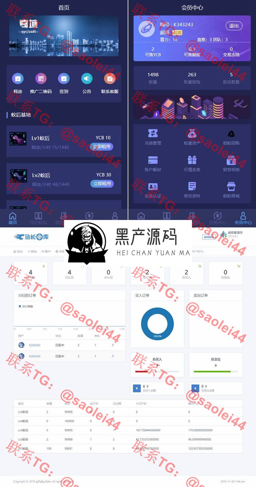 火热疯狂蚂蚁 矿池模式|挖矿区块链模式资金盘|全开源可二开可封装APP带教程_区块链源码