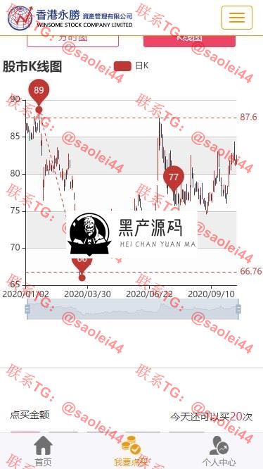 某站价值588的源码 Thinkphp最新股票策略配资网站平台源码,开源自适应手机端,代理后台+买点策略+交易策略+封装APP等 某站价值588的源码 Thinkphp最新股票策略配资网站平台源码,开源自适应手机端,代理后台+买点策略+交易策略+封装APP等