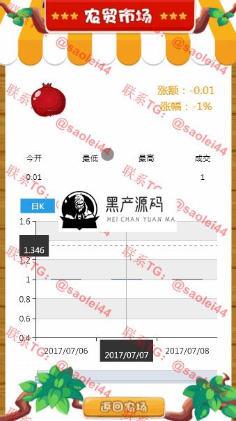 【H5农场复利修复版】带黄金花园农场理财游戏源码开发商城仓库与商店模块[Thinkphp框架]