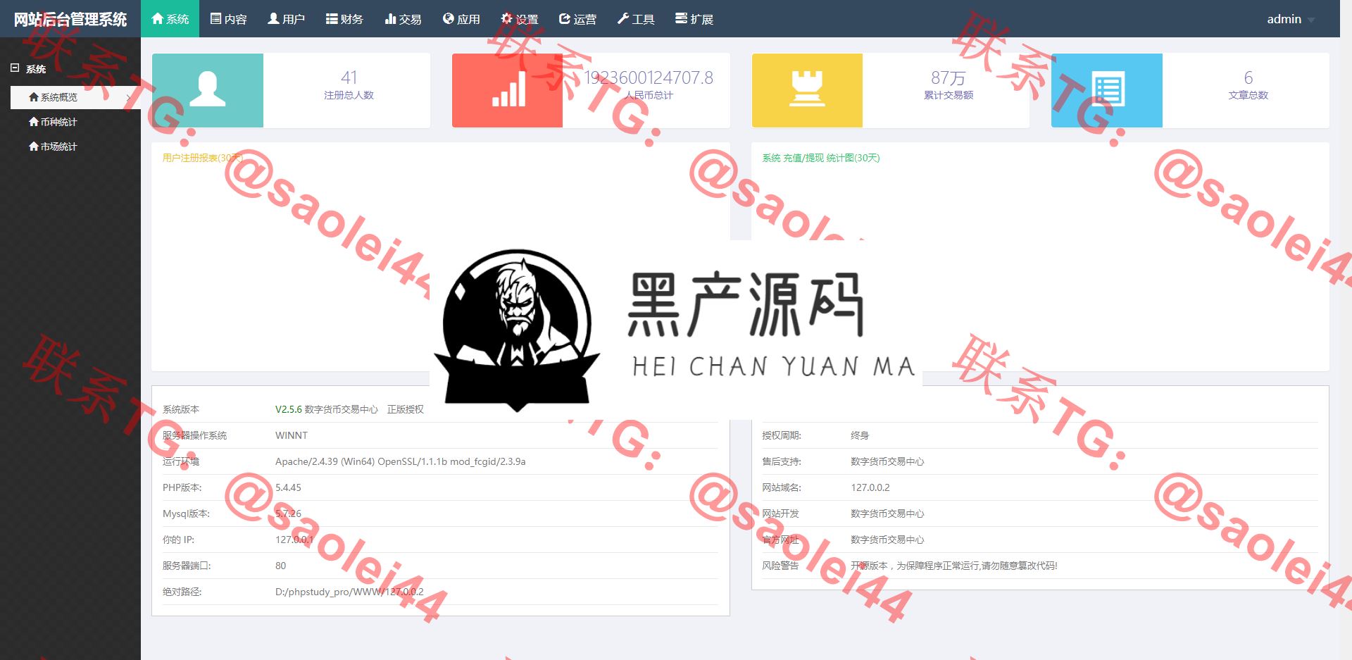 最新版区块链山寨虚拟币源码带商城以及分红系统 钱包还有K线 另带4套模板+安装说明