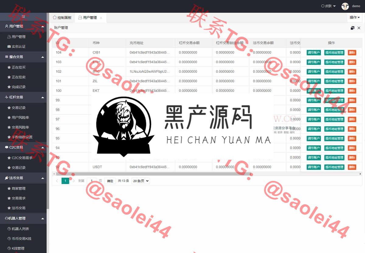 价值4万的「优化版」数字资产交易所源码｜币币交易｜C2C交易｜交易机器人｜撮合交易｜合约交易