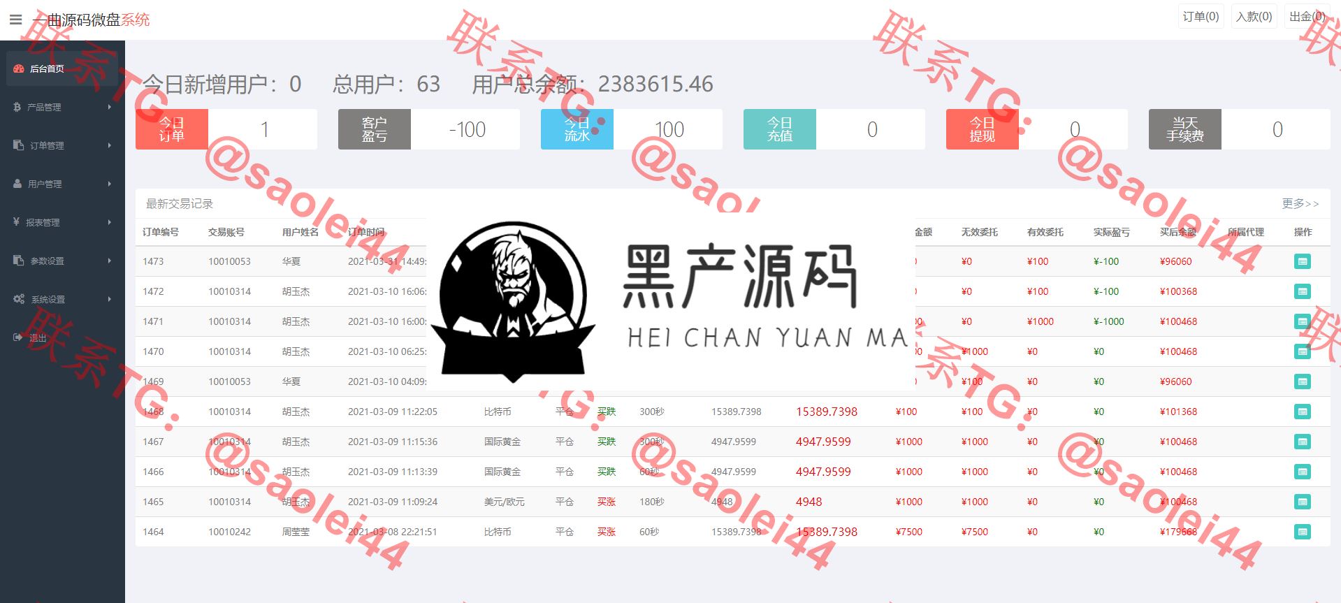 微交易源码 微盘源码 阿里创投微交易源码k线完整 亲测！带视频搭建教程