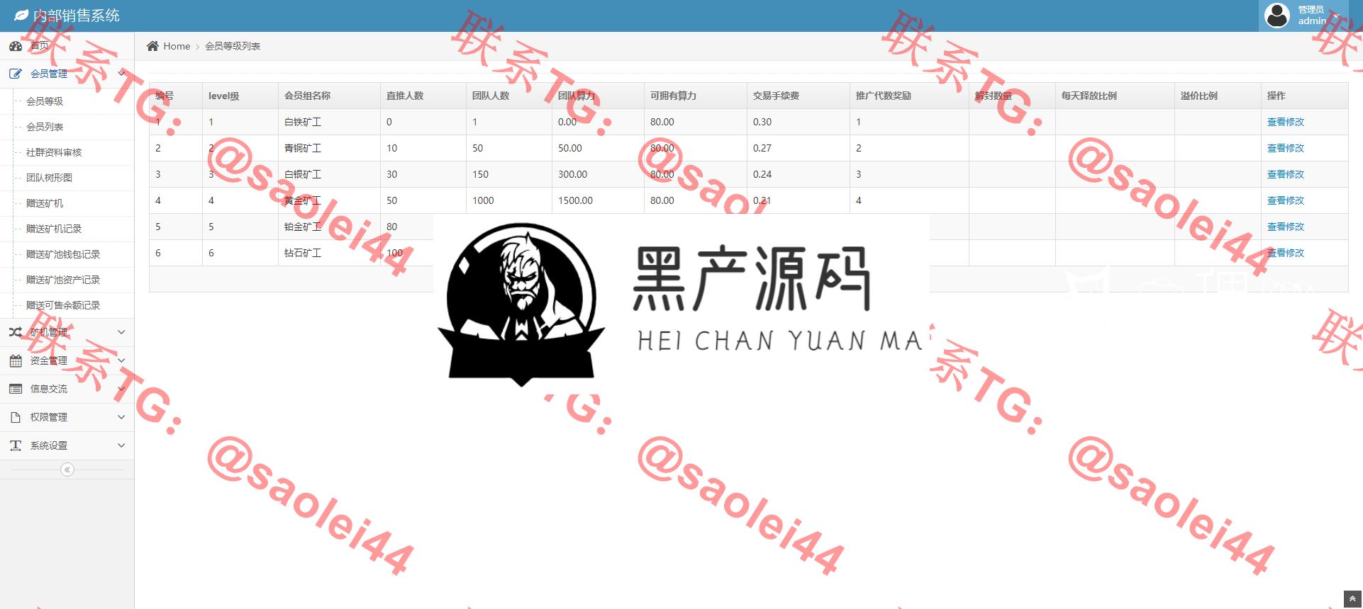 PCO矿机区块挖矿系统源码下载,全开源 PCO矿机区块挖矿系统源码下载,全开源