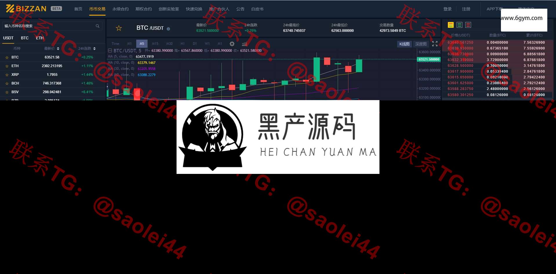 某站价值5w的Java版本国际区块链交易所源码币币+法币+永续+期权+机器人+OTC交易+C2C交易+永续合约+期权合约+矿机+抢购发行+分摊发行+持仓瓜分+注册送币+邀请红包+代理后台+超级机器人+跟随机器