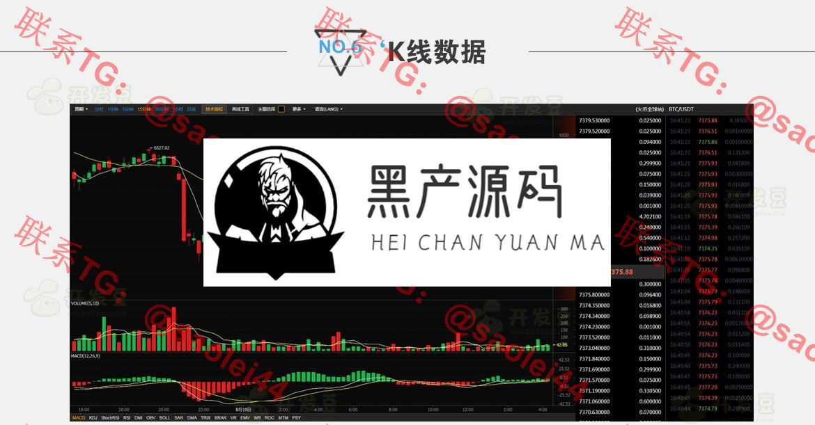 站长亲测版 92kaifa帝国CMS7.5仿《BTC123》区块链门户网站源码 带火车头采集